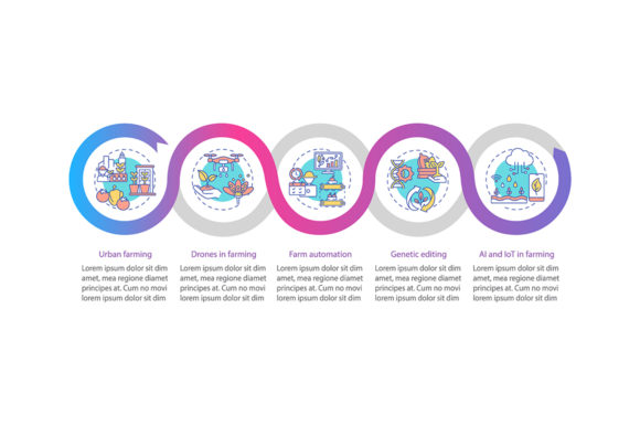 Agriculture Innovation Infographic: Graphics for Editorial