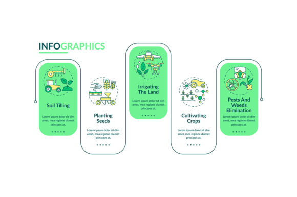 Agriculture Machines Tasks Infographic: Graphics Review
