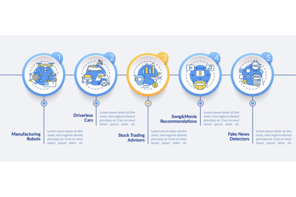 AI Application 2 Vector Infographic Graphics Review