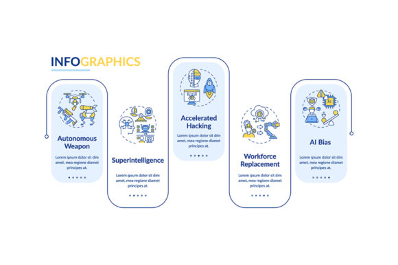 AI Threats Vector Infographic Template Graphics Review