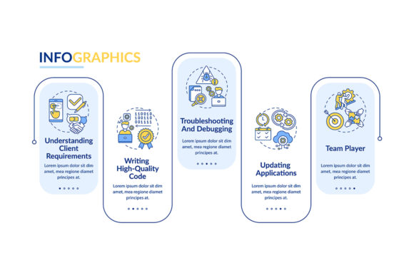 App Developer Skills Vector Infographic Graphics Review