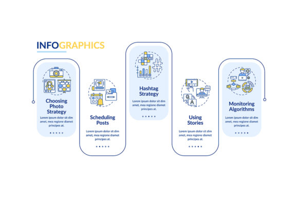 Becoming Nanoinfluencer Infographic: Graphics Review