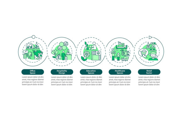 Biophilic Space Design Infographic: Editorial Graphics Review