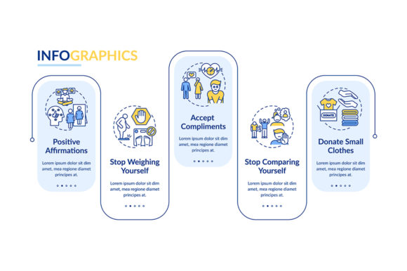 Body Positivity Tips Vector Infographic Graphics Review