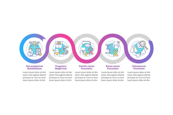 Breastfeeding Benefits for Women: A Graphics Infographic