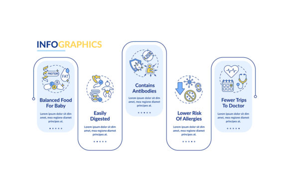 Breastfeeding Benefits Infographic: A Modern Graphics Asset