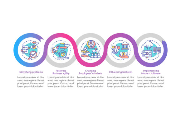Business Advisor Tasks Infographic: Graphics Review