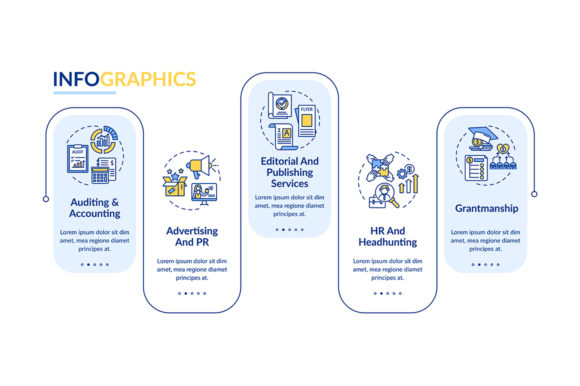 Business Advisory Service Infographic for Handmade Graphics