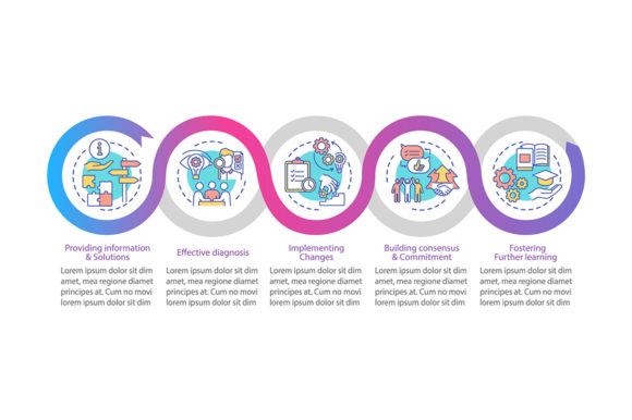 Business Advisory Vector Infographic Graphics Review