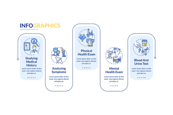 CFS Identifying Vector Infographic: Graphics Review