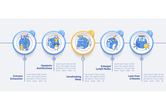 CFS Signs Vector Infographic Template for Modern Graphics