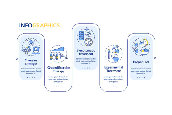 CFS Therapy Vector Infographic Template Graphics Review