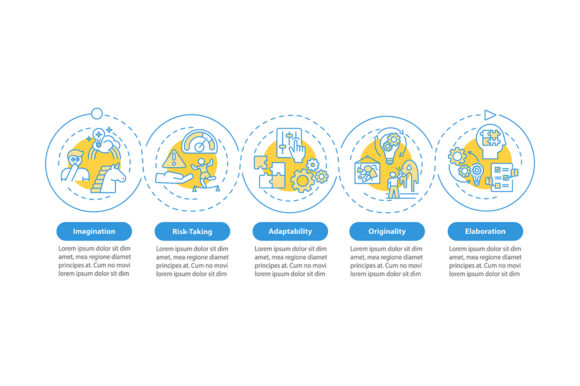 Creative Thinking Skills Infographic for Modern Branding