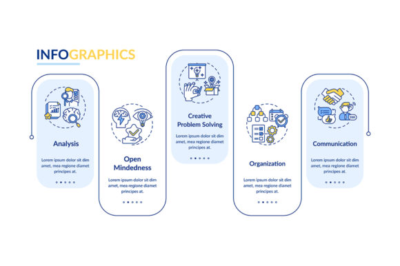 Creative Thinking Types Infographic for Embroidery