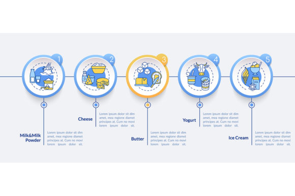 Dairy Products Vector Infographic Graphics Review