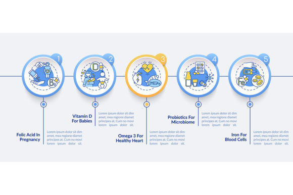 Dietary Supplements Vector Infographic Graphics Review