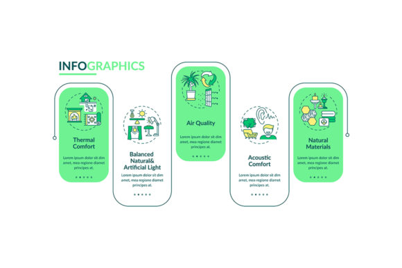 Ergomic House Design Vector Infographic Graphics Review