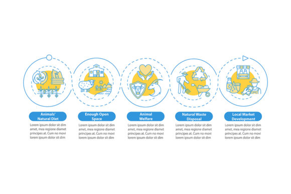 Ethical Dairy Production Graphics: A Versatile Infographic