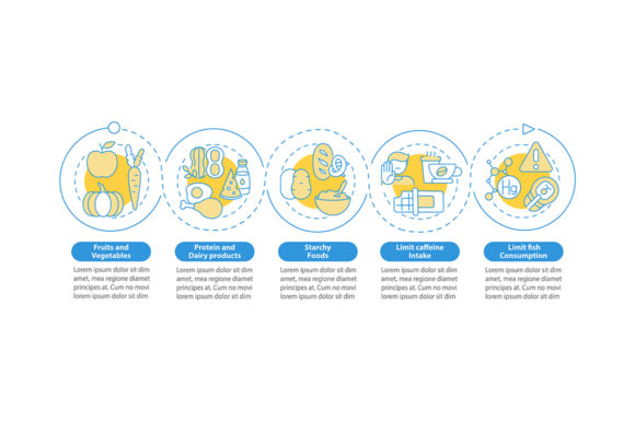 Healthy Breastfeeding Diet Infographic Graphics Review