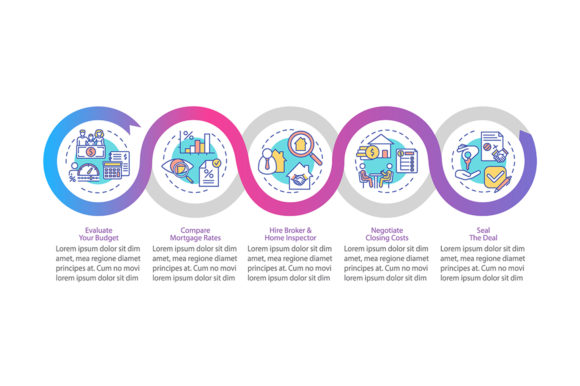 Homebuying Advices Vector Infographic for Local Brands