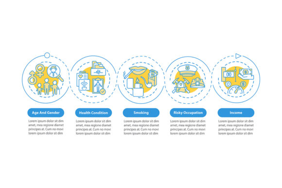 Insurance Cost Factors Infographic Graphics Review