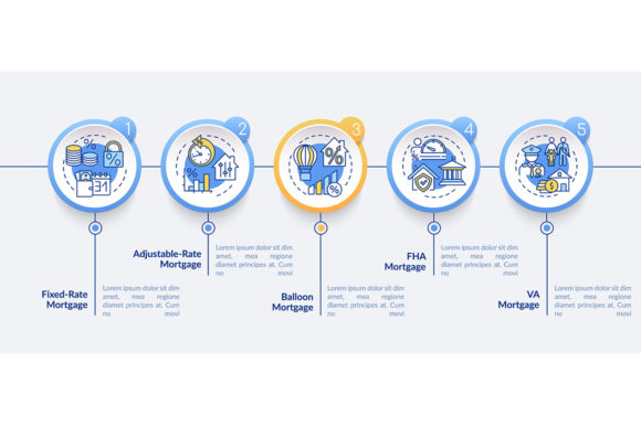 Loan Types Vector Infographic: A Modern Graphics Tool