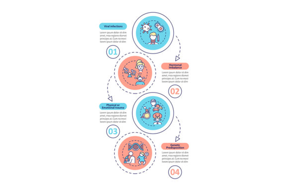ME Causes Vector Infographic Template Graphics Review