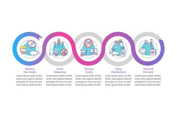 New Public Orders Vector Infographic Graphics Review