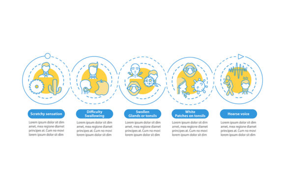 Pharyngitis Symptoms Vector Infographic for Graphics