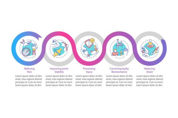 Physical Treatment Infographic: A Versatile Graphics Tool