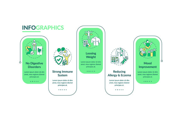 Probiotics Advantages Vector Infographic Review