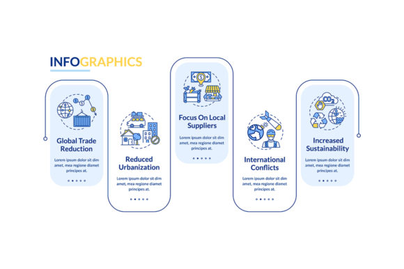 Reverse Globalization Vector Infographic Review