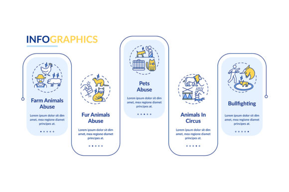 Review: Animal Cruelty Infographic for Graphics
