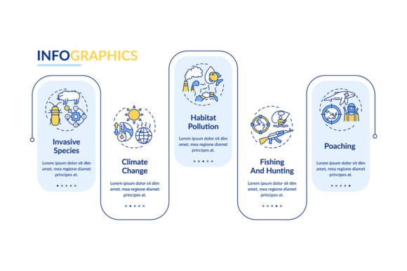 Review: Ecological Damage Vector Infographic for Graphics