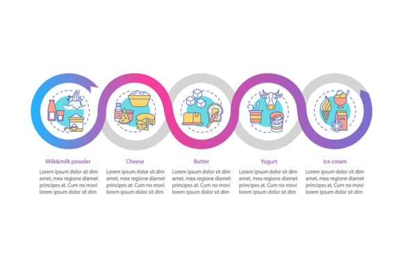 Review: Milk Products Vector Infographic for Graphics