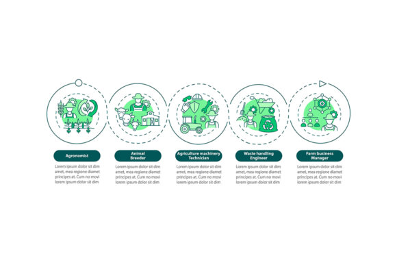 Top Agriculture Careers Infographic Review