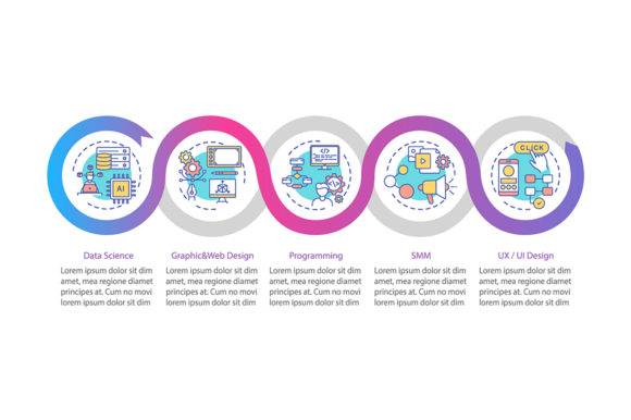 Top Careers in IT for Creative Thinkers: A Graphics Infographic Review