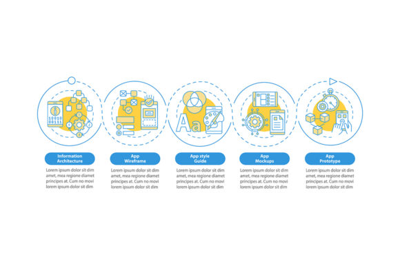 UI and UX Design Steps Infographic: Graphics Review