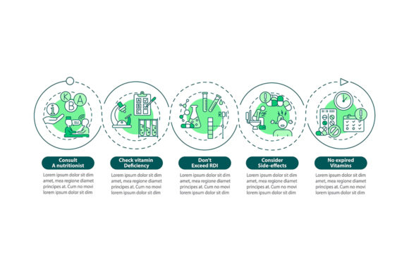 Vitamins Consumption Tips Graphics & Infographics Review