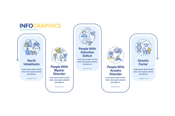 Winter Blues Risk Groups Infographic: A Versatile Graphic Design