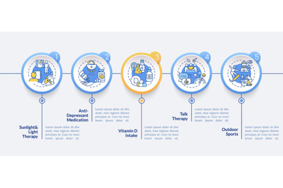 Winter Blues Treatment Infographic Graphics Review
