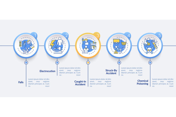 Work Related Injuries Vector Infographic Graphics Review